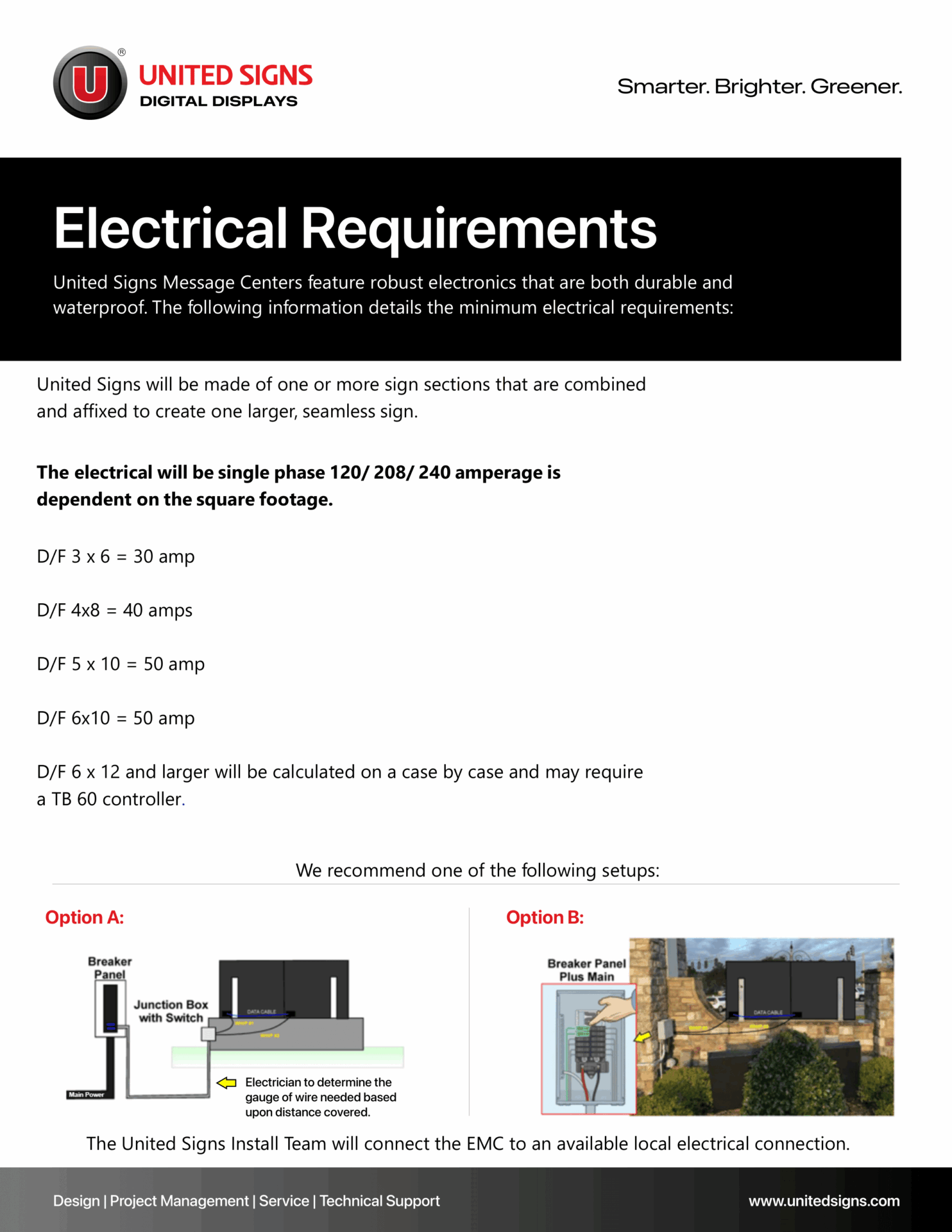 Electrical Requirements