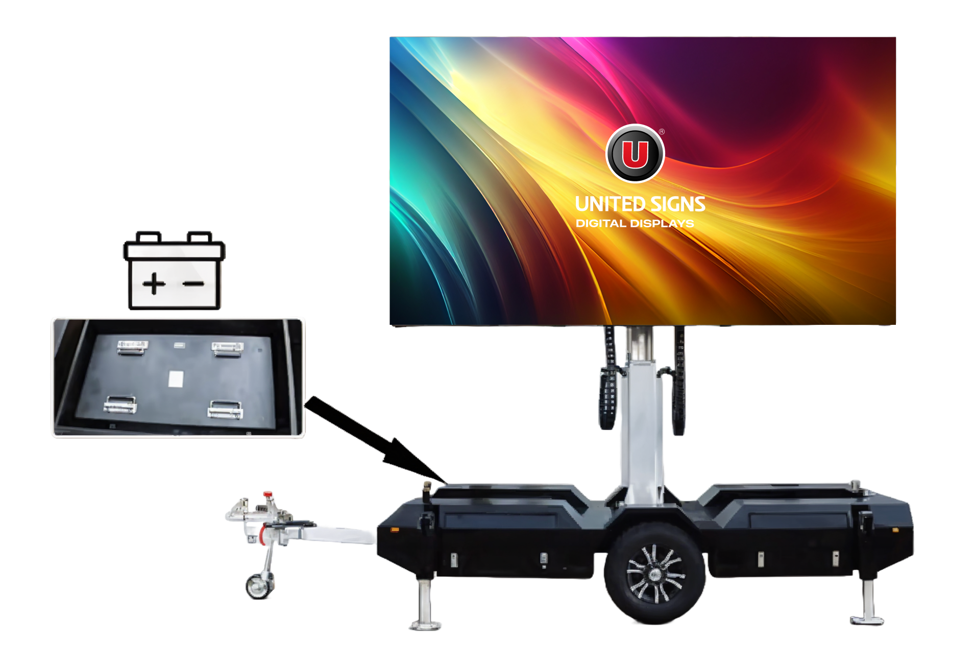 USMT-8NE Mobile LED Screen Trailer