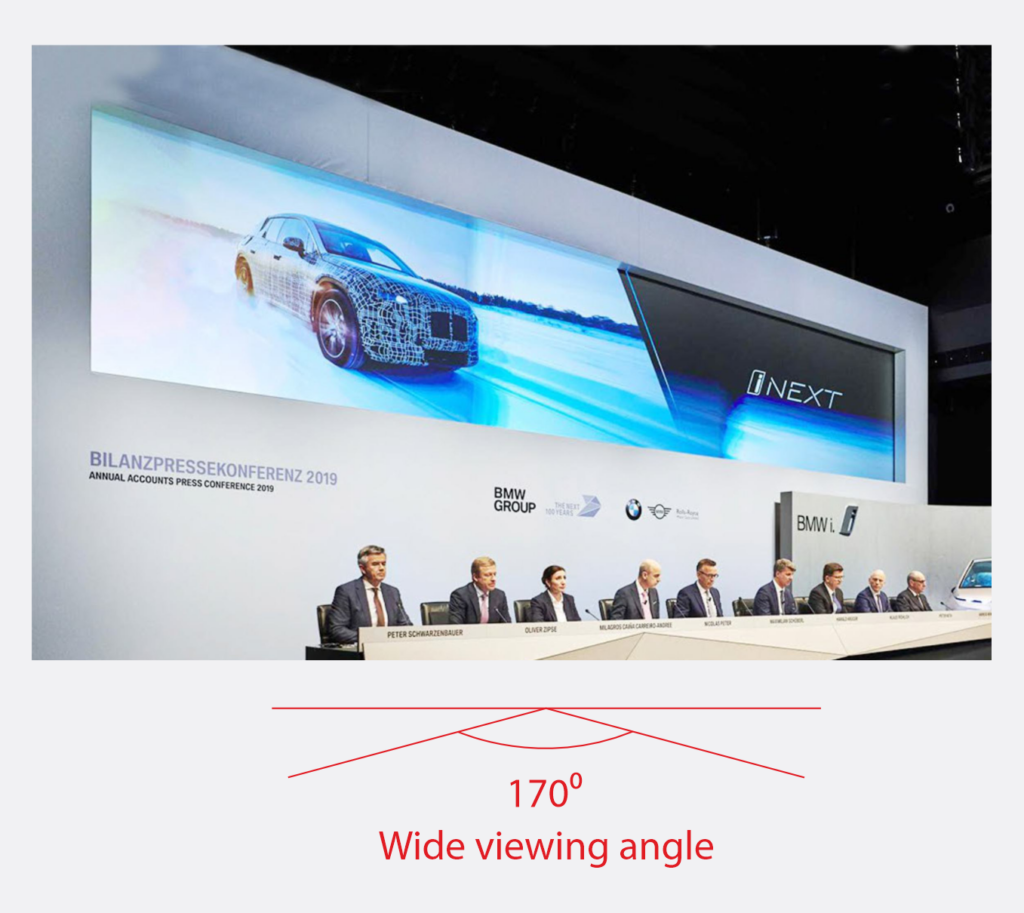 Wide Viewing Angel