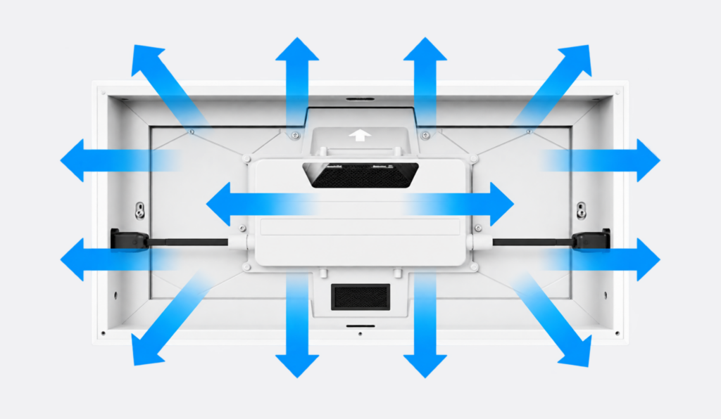 Passive Heat Dissipation