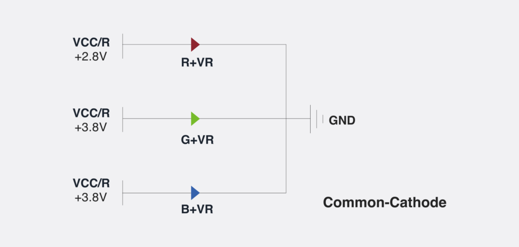 Common-Cathode Driving