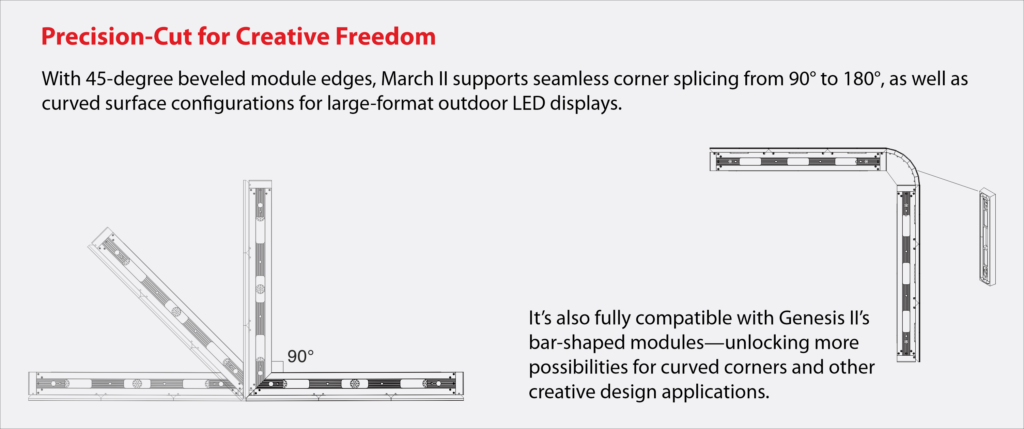 Precision-Cut for Creative Freedom