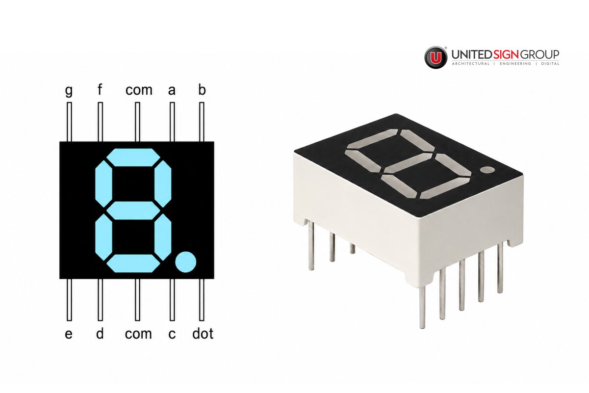 Led Cathode Sign Common-Cathode LED Explained: Where the Energy Savings Actually Come ...