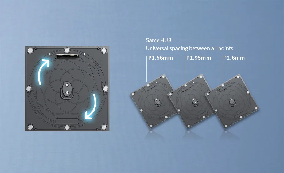 Gprime Series