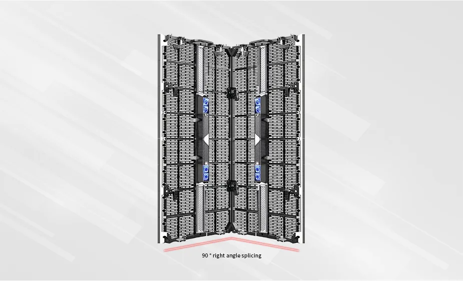 Gflow Series