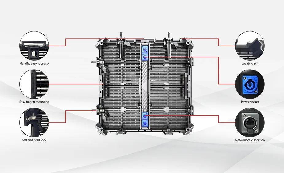 Gflow Series