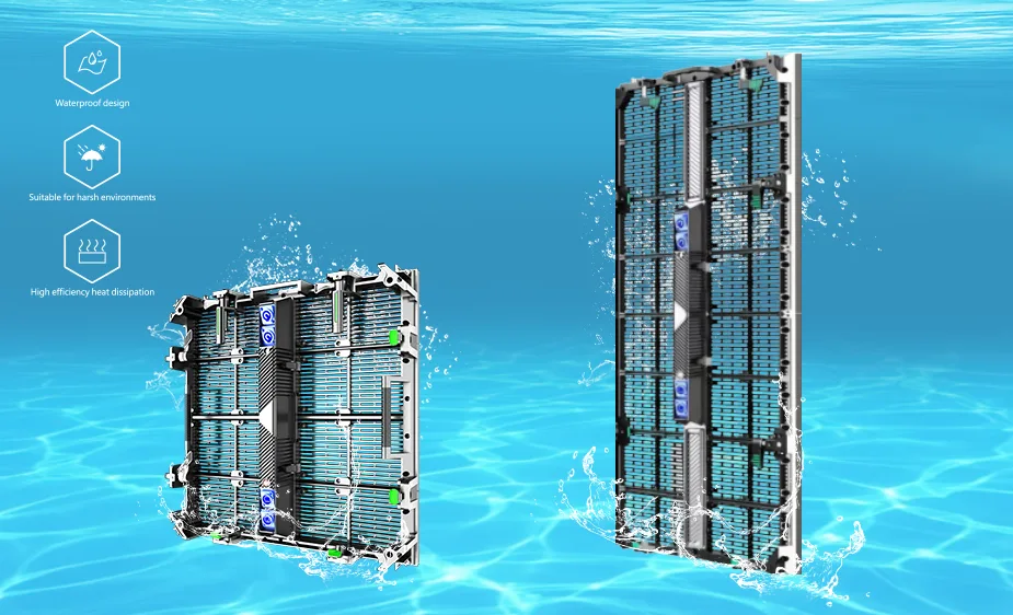 Gflow Series