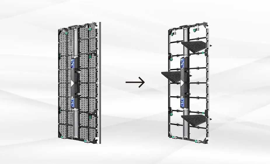Gflow Series