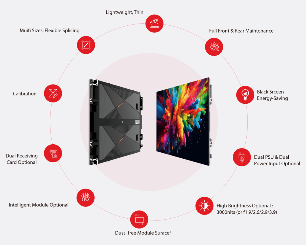 Product Features at a Glance