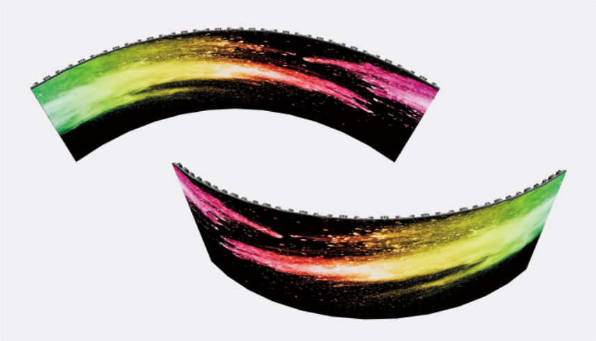 Concave and Convex Curves