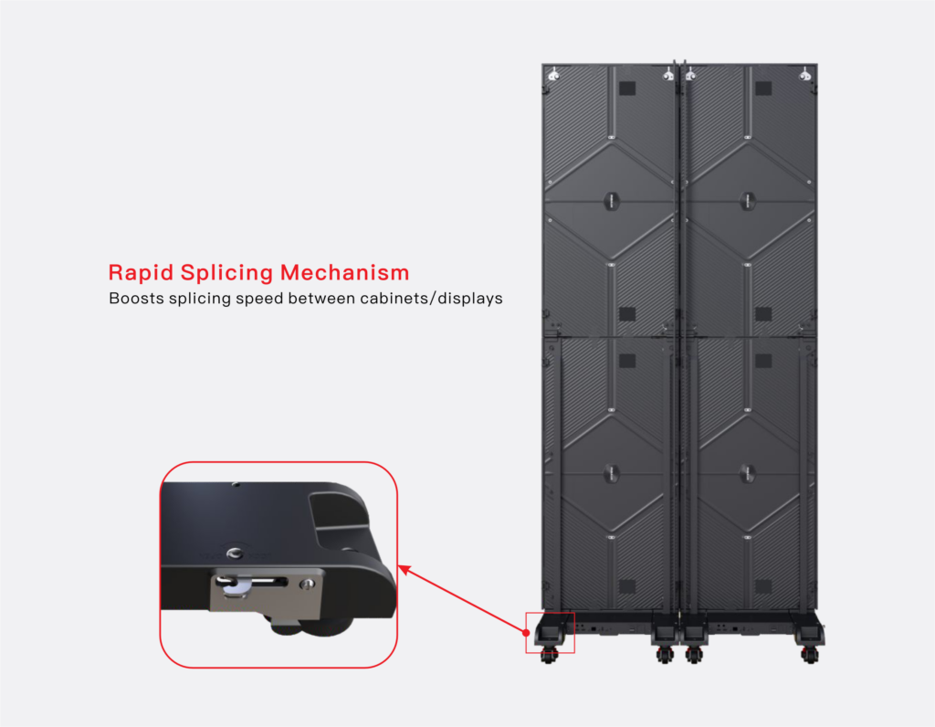 Fast Splicing, Efficient Multi-Screening