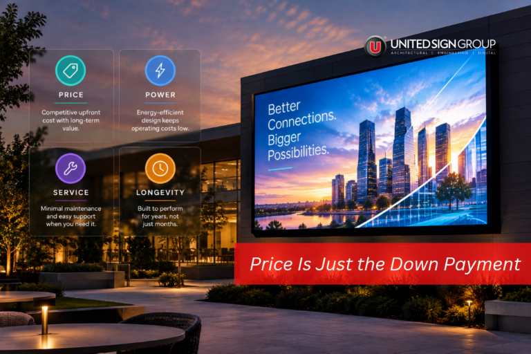 Outdoor LED Total Cost of Ownership: Price, Power, Service, and Longevity